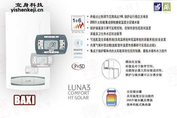 LUNA3 HTʽڹ¯